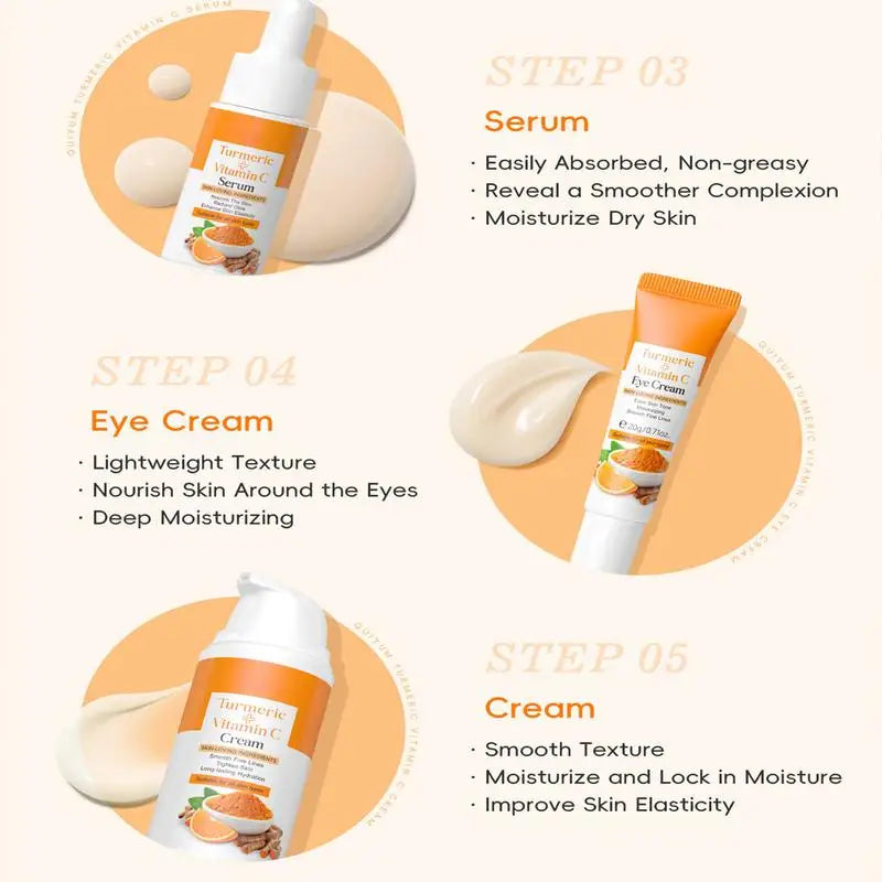 5Pcs Turmeric Skin Care Set Facial Acne Cleansing Cream Temeric Cream Shrink Pores Moisturizing Toner Eye Cream Face Cleanser